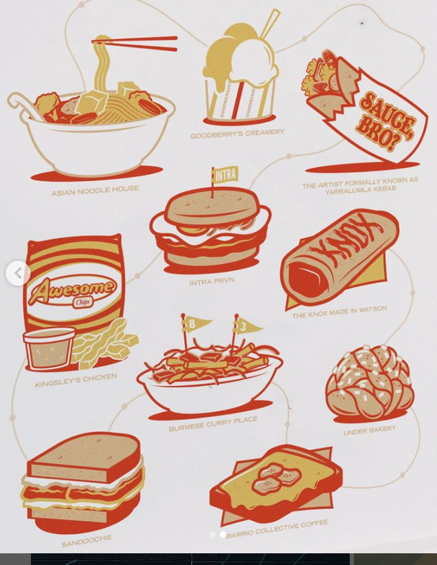 food icons on a poster